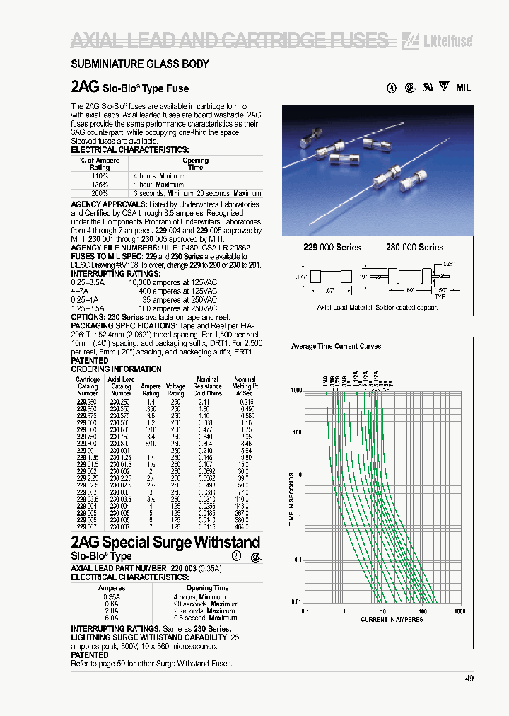 2308_932626.PDF Datasheet