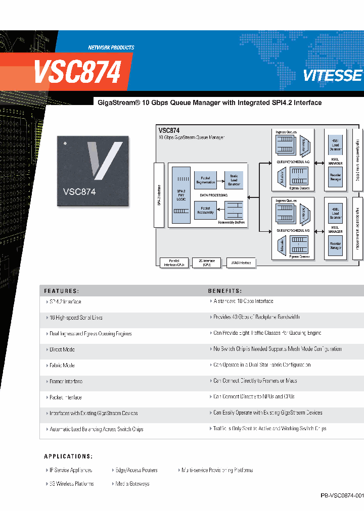 VSC874_988963.PDF Datasheet