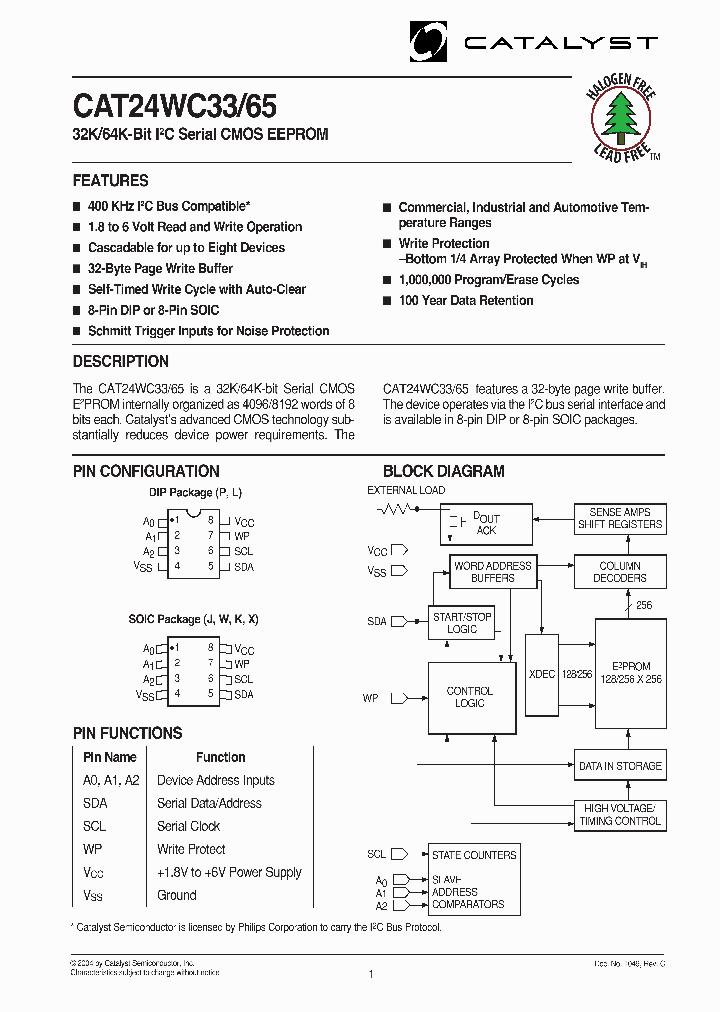 CAT24WC33_1606468.PDF Datasheet
