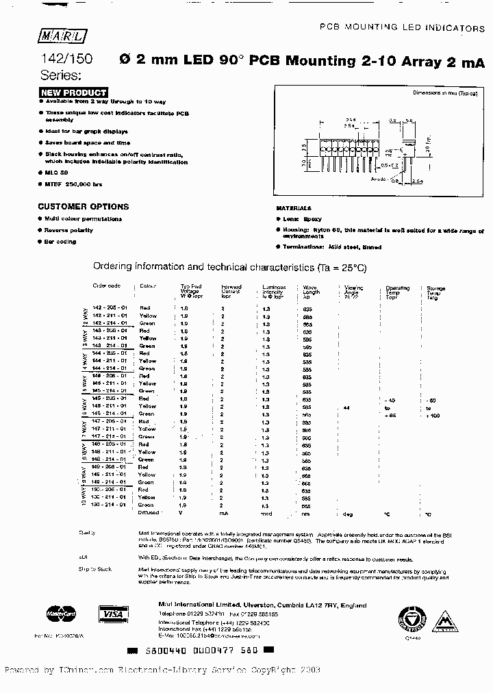 PCB_994175.PDF Datasheet