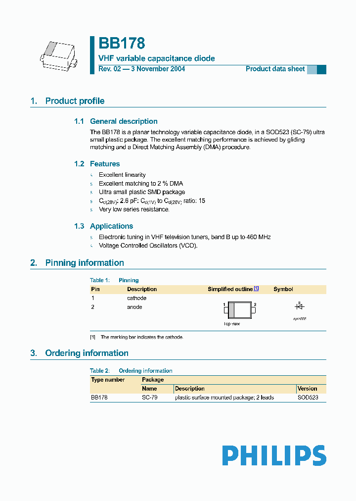 BB178115_932454.PDF Datasheet
