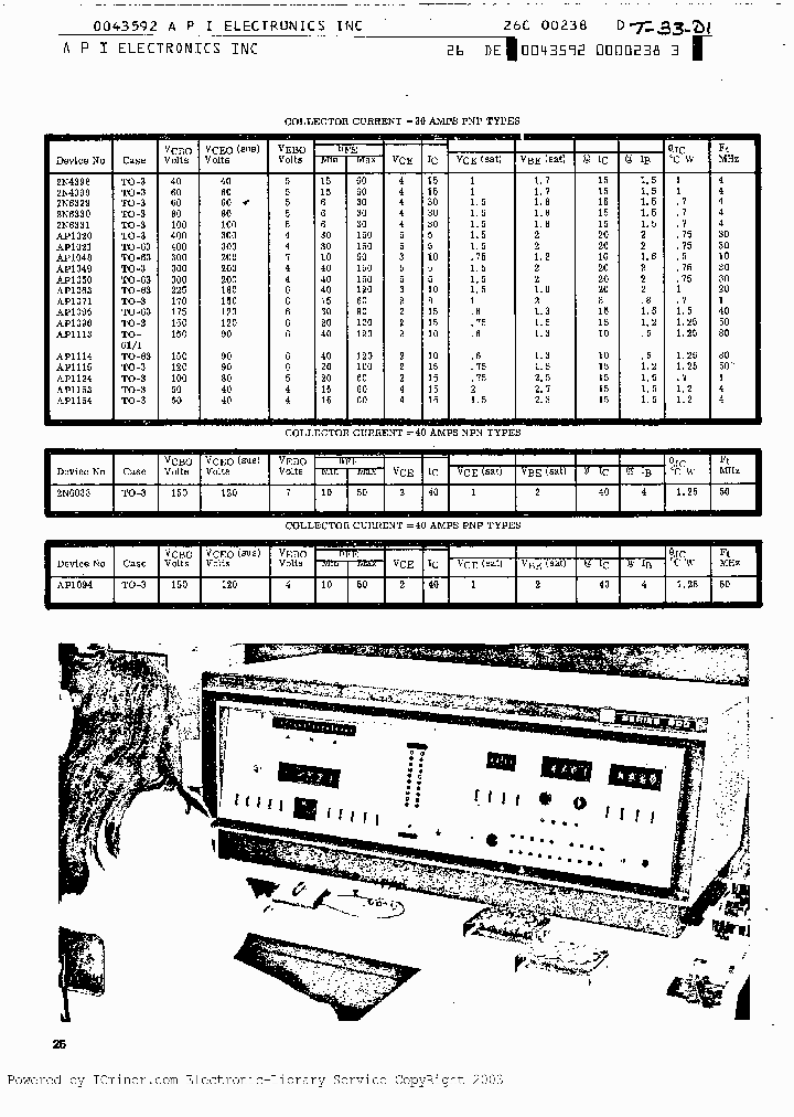 AP1048_933962.PDF Datasheet
