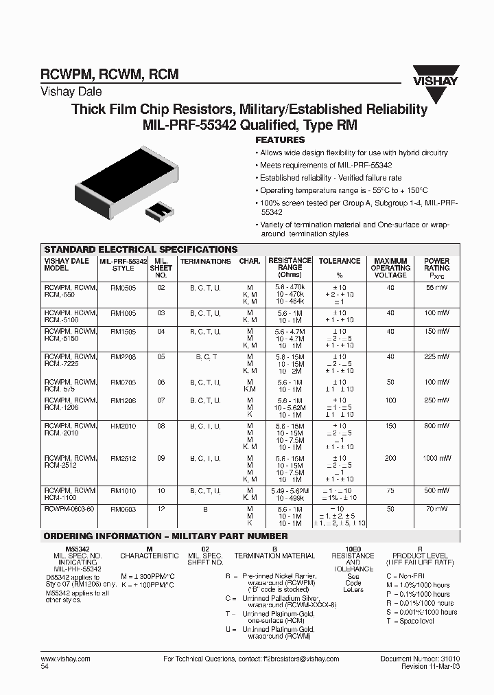 RCWPM_934805.PDF Datasheet