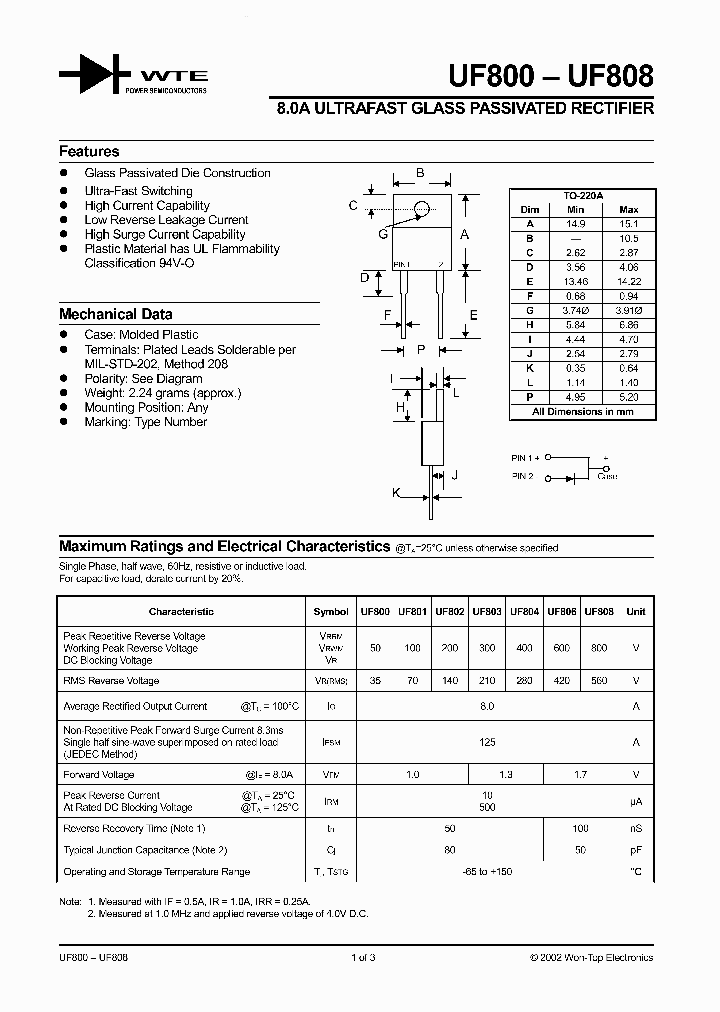 UF801_1606783.PDF Datasheet