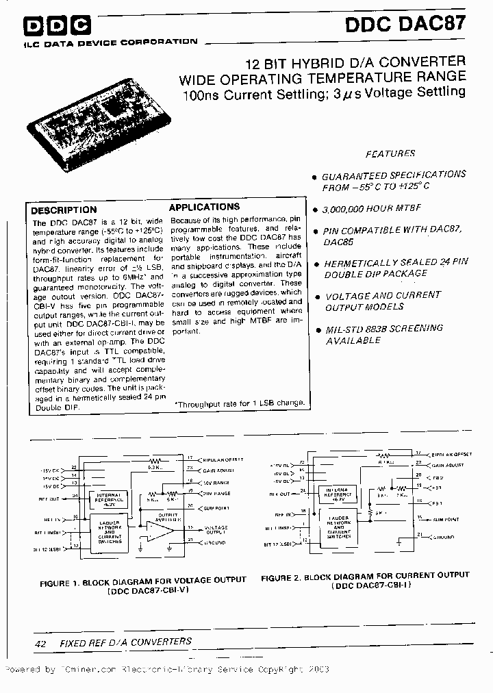 DDCDAC87-CBI-V_1003165.PDF Datasheet