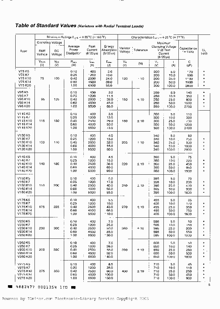V130K5_1006730.PDF Datasheet