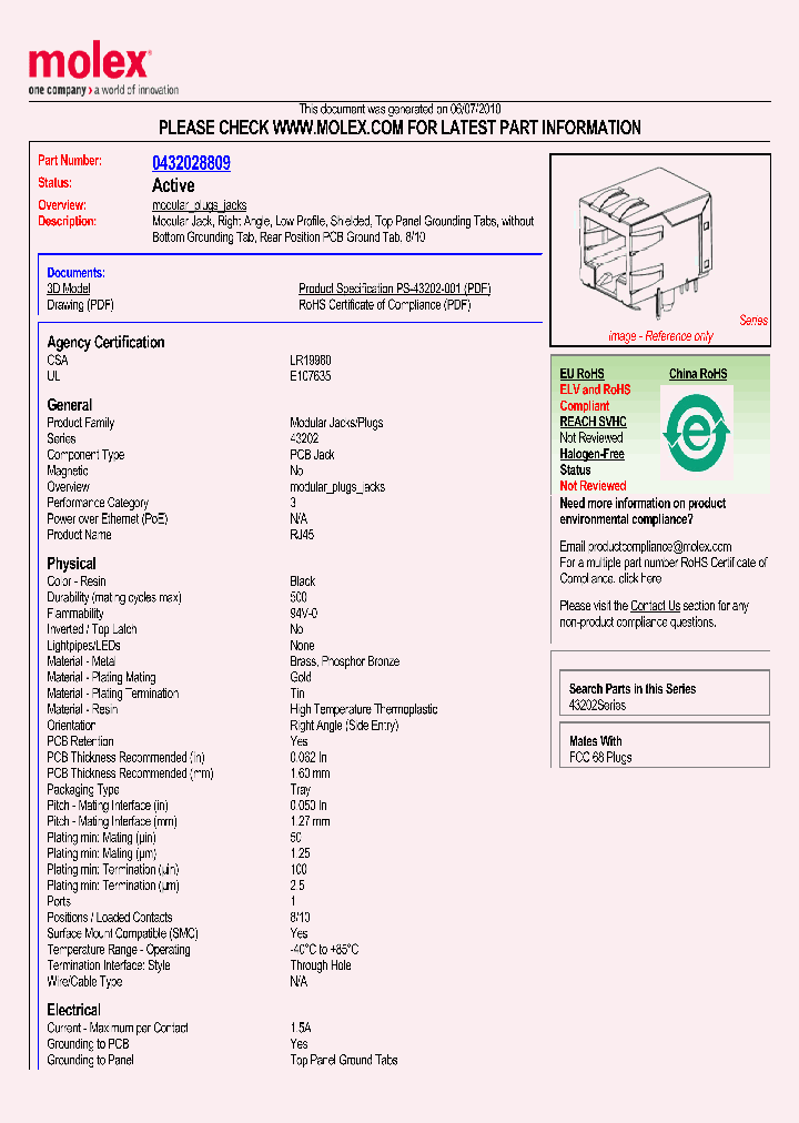 0432028809_1626894.PDF Datasheet