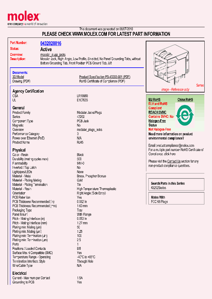 0432028816_1626897.PDF Datasheet