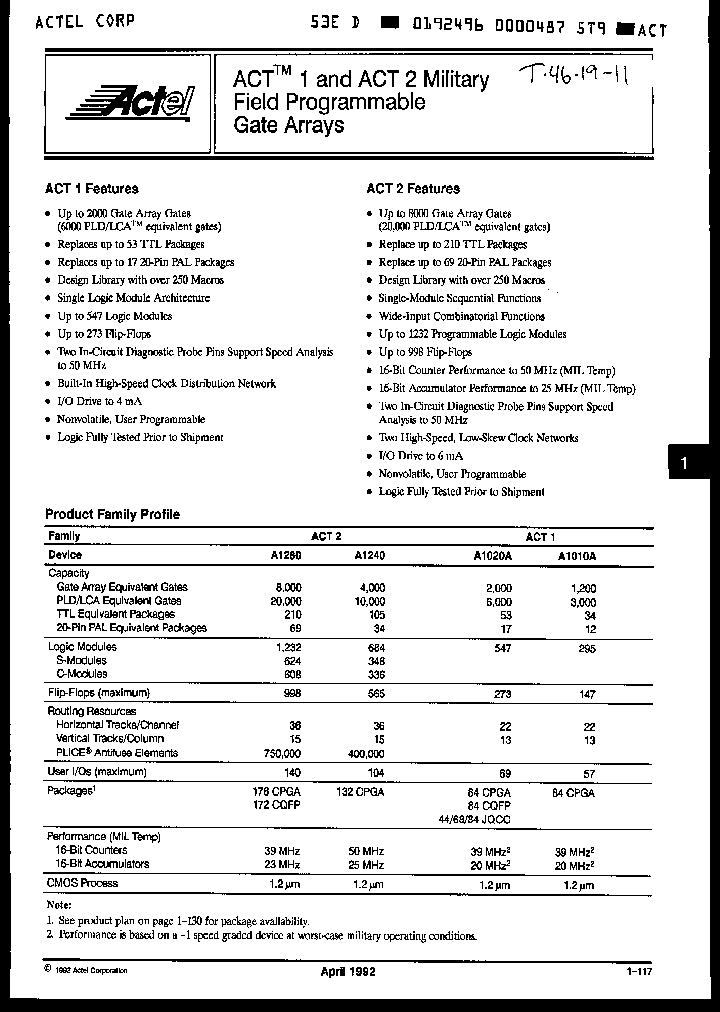 A1020-1JQ68B_1015496.PDF Datasheet