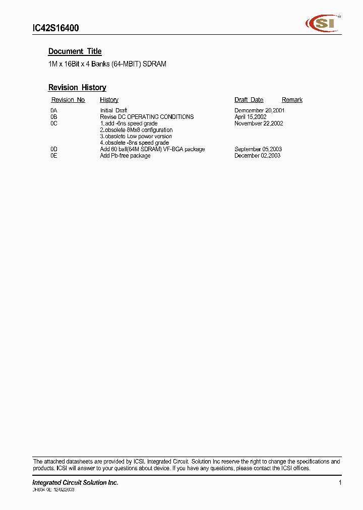 IC42S16400-7TG_1022511.PDF Datasheet