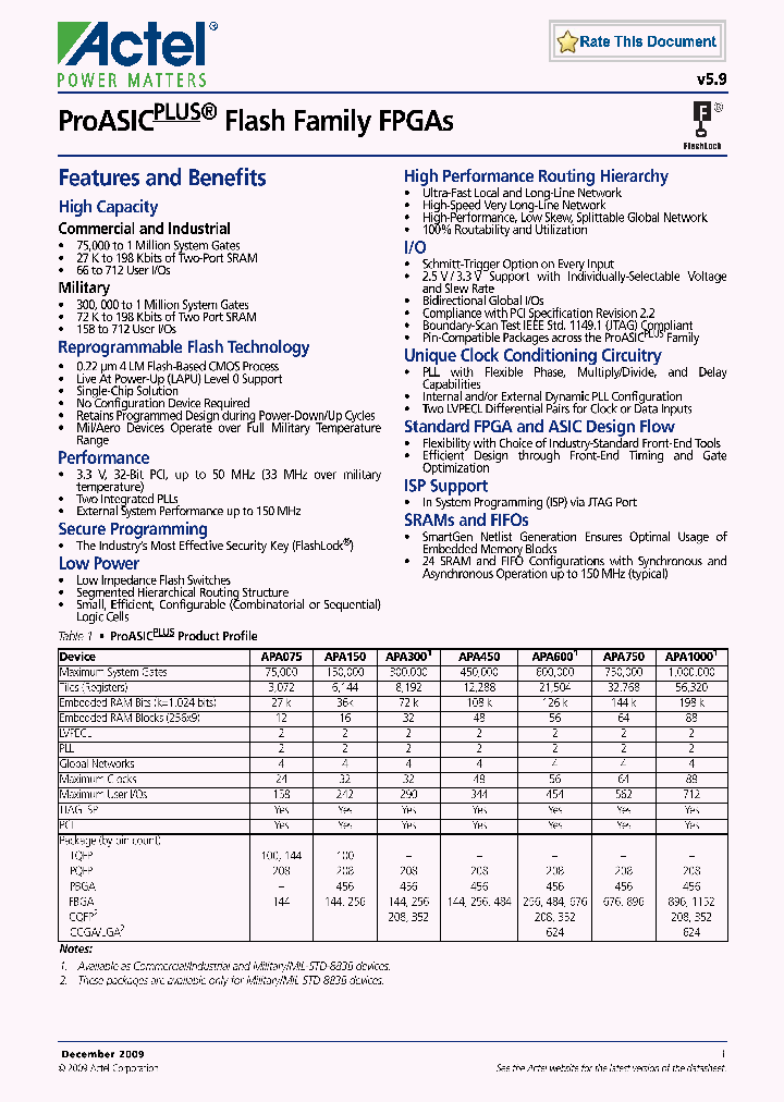 APA1000-LG624M_1028741.PDF Datasheet