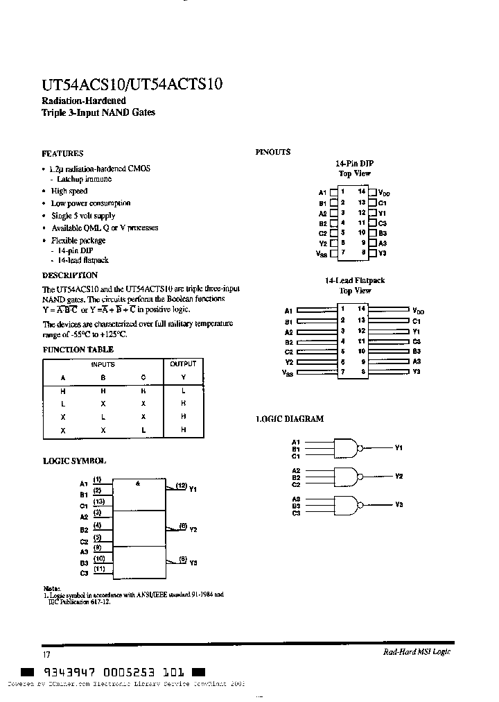 UT54ACS10-UVAR_1031458.PDF Datasheet