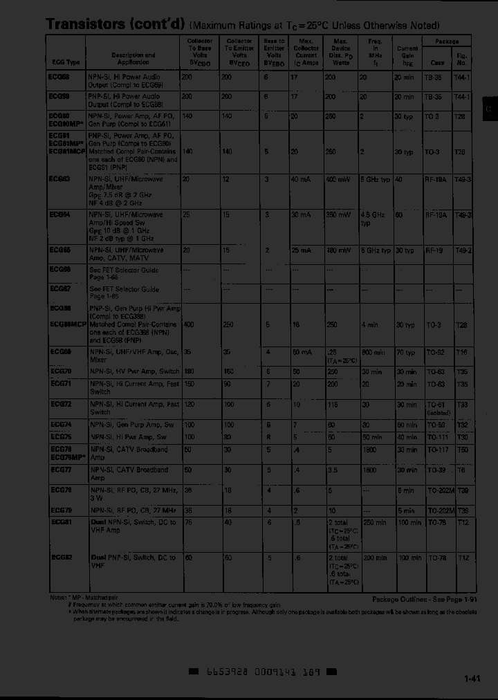 ECG60MP_1036631.PDF Datasheet