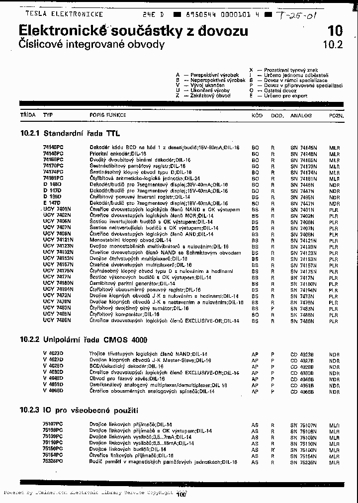 75109PC_1036462.PDF Datasheet