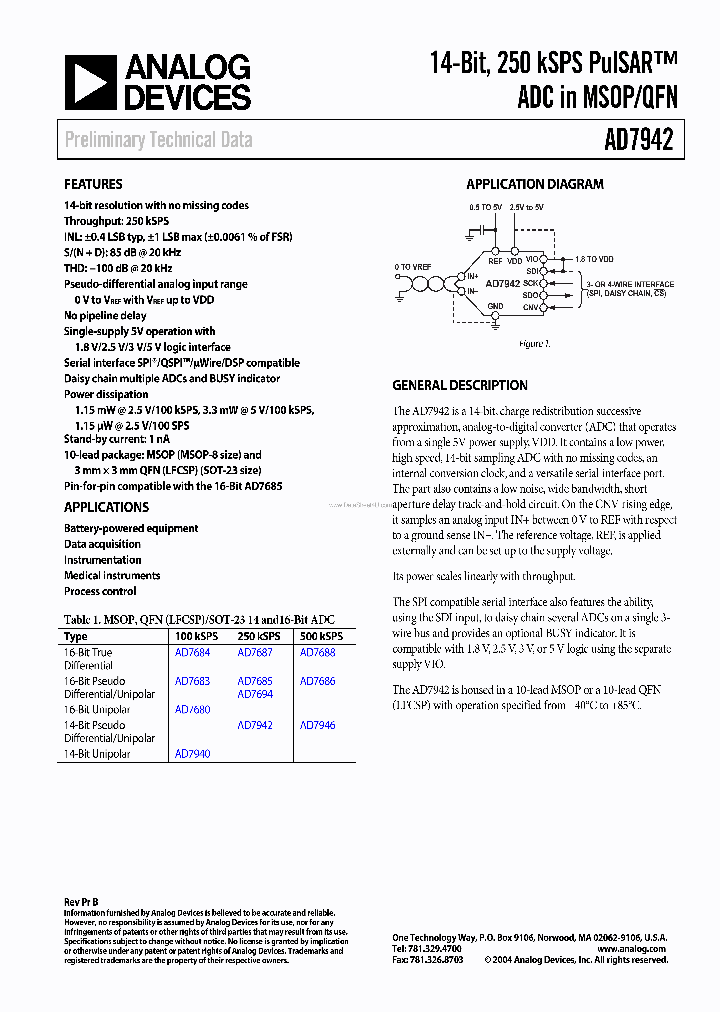 AD7942_1640249.PDF Datasheet