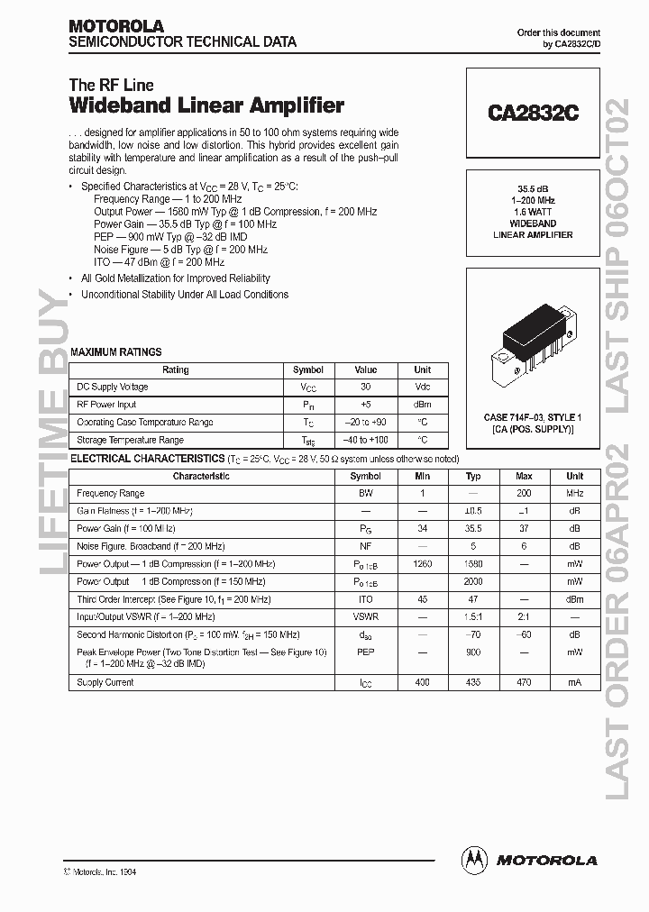CA2832C_1641906.PDF Datasheet