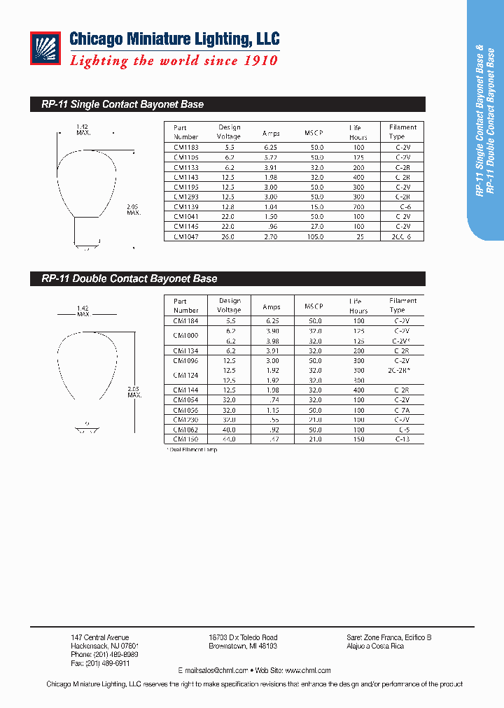 1054_1034914.PDF Datasheet