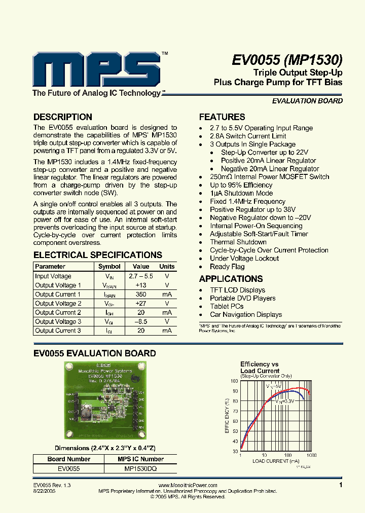 EV0055_1044233.PDF Datasheet