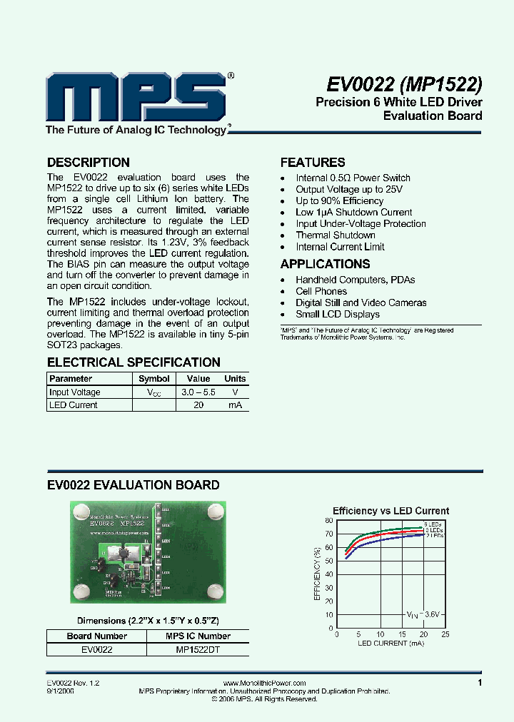 EV0022_1044144.PDF Datasheet