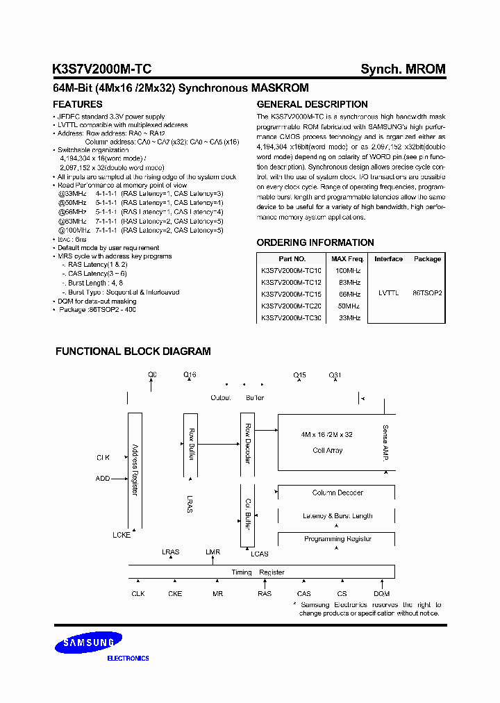 K3S7V2000M-TC15_1044575.PDF Datasheet