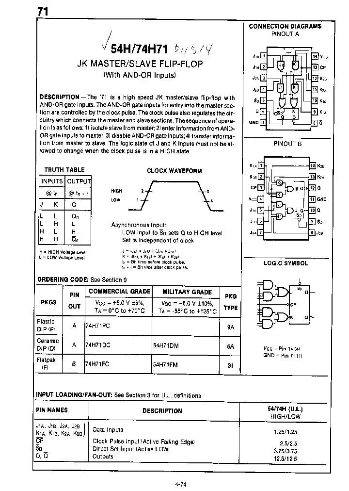 54H71_1638792.PDF Datasheet