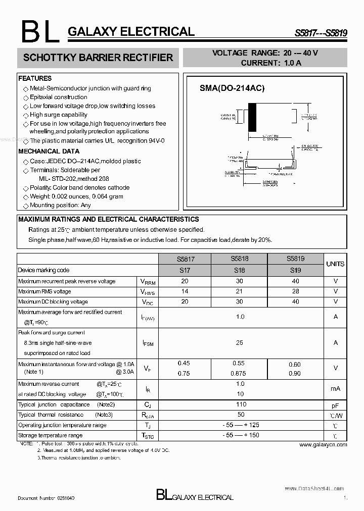 S5817_1643015.PDF Datasheet