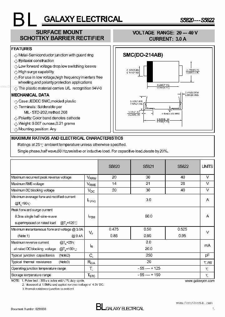 S5820_1643016.PDF Datasheet