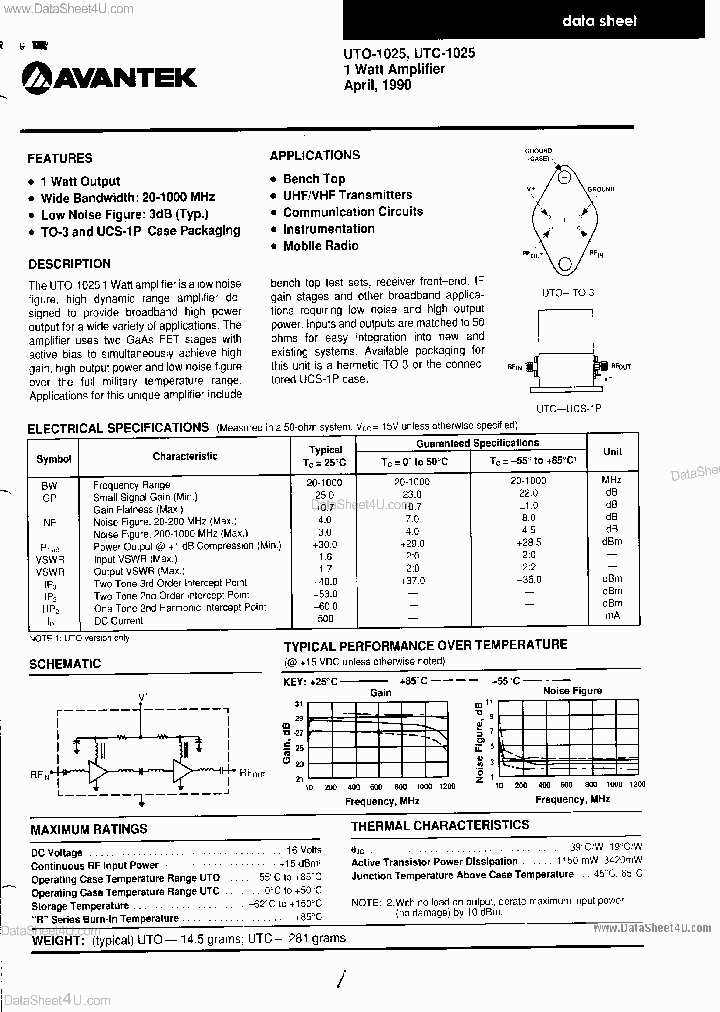 UTO-1025_1644568.PDF Datasheet