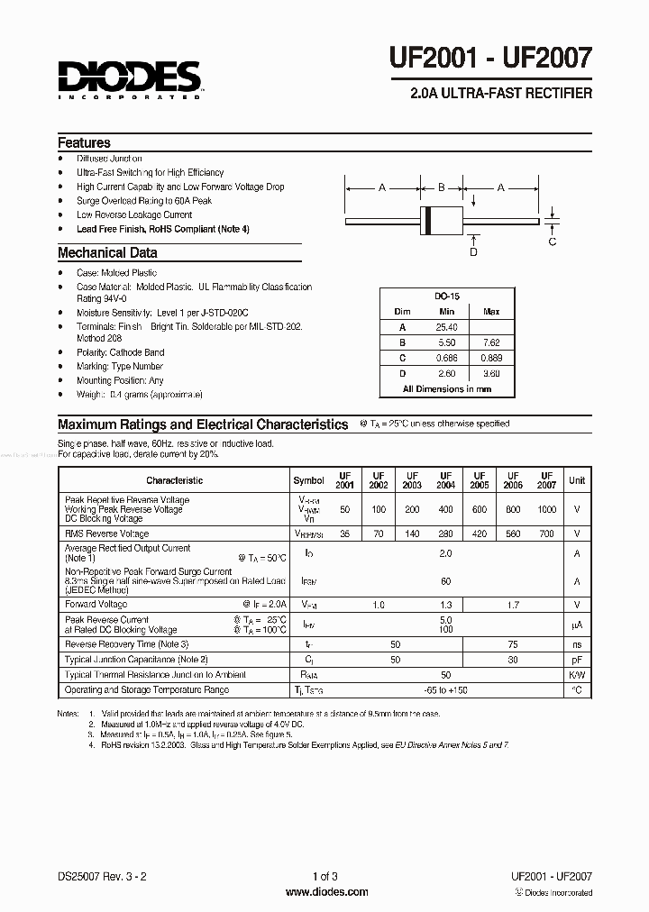 UF2001_1644275.PDF Datasheet