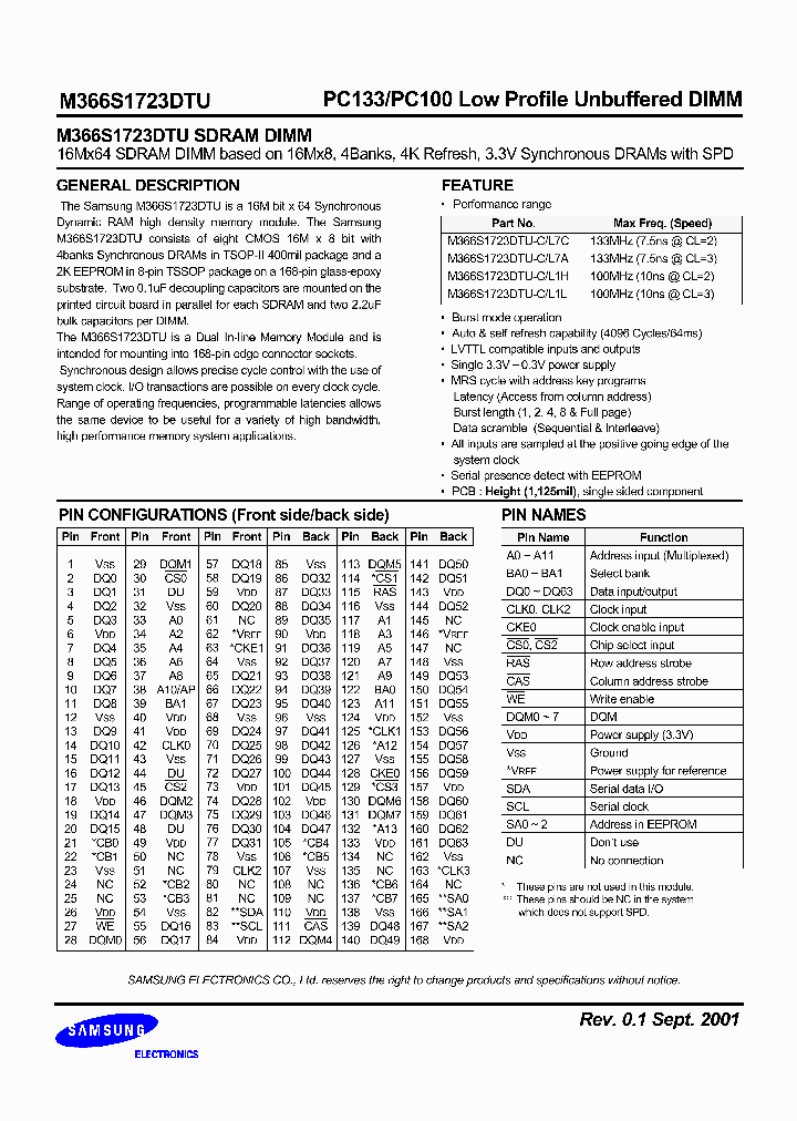 M366S1723DTU_1647136.PDF Datasheet