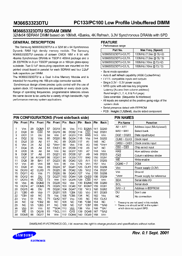 M366S3323DTU_1647138.PDF Datasheet