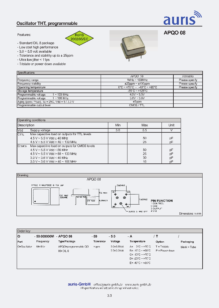 APQO081_1649594.PDF Datasheet