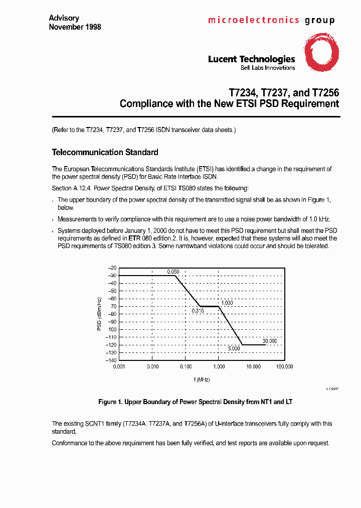 T7234_1649456.PDF Datasheet