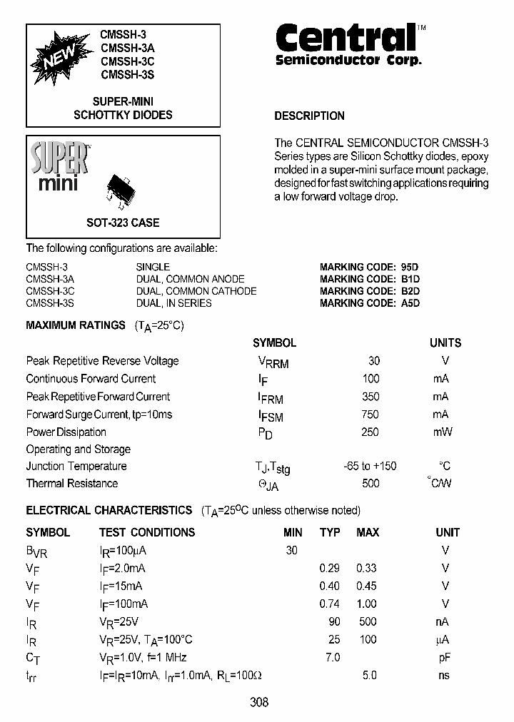 CMSSH-3S_1055131.PDF Datasheet