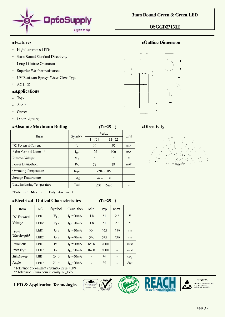 OSGGD23131E_1648681.PDF Datasheet