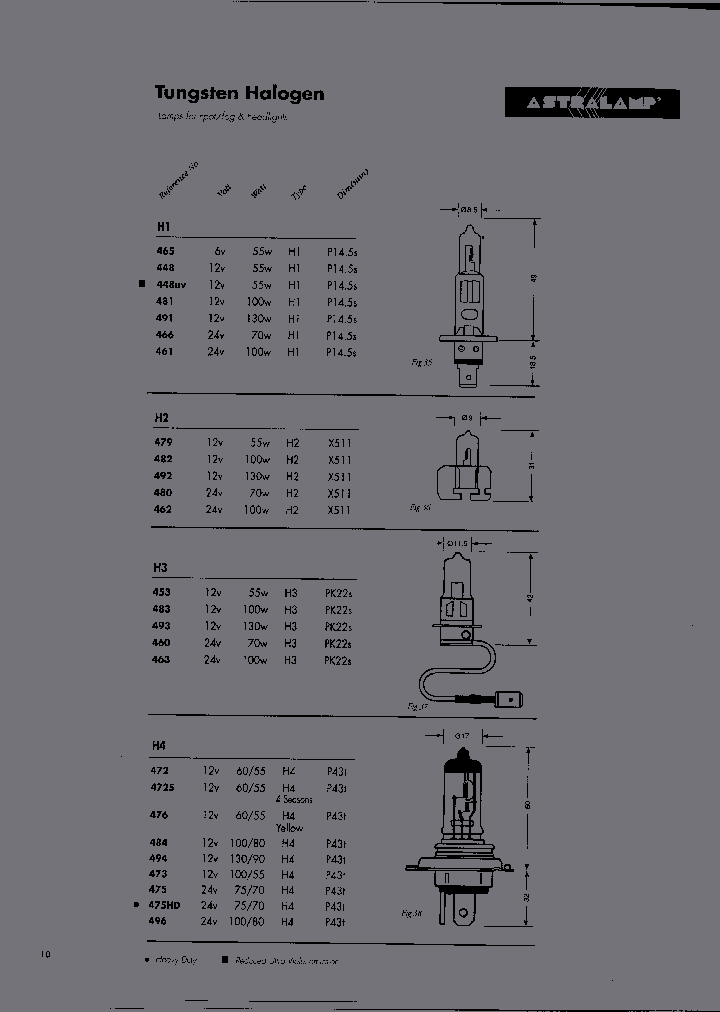 BS453_1059702.PDF Datasheet
