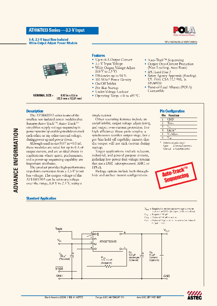 ATH15_1058824.PDF Datasheet