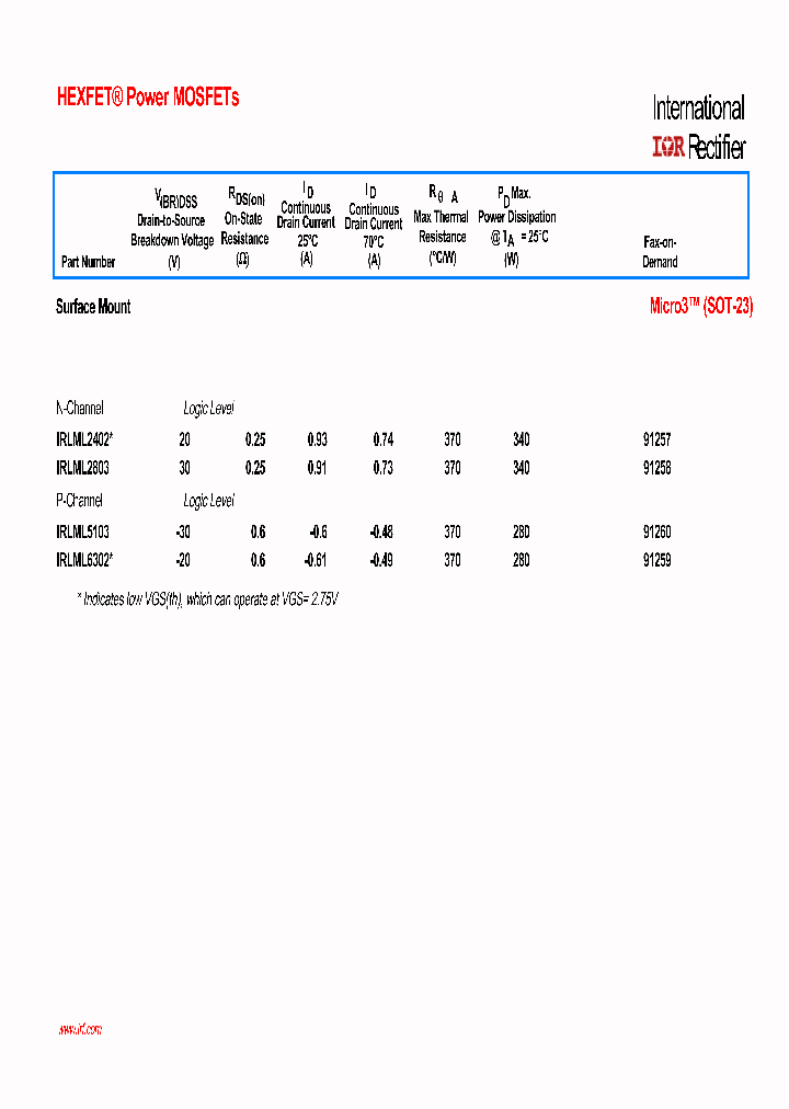 HEXFETPOWERMOSFETS_1061099.PDF Datasheet