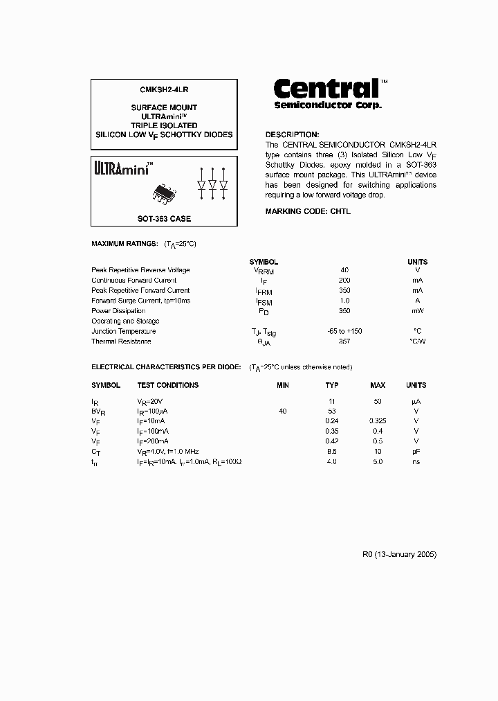 CMKSH2-4LR_1059173.PDF Datasheet