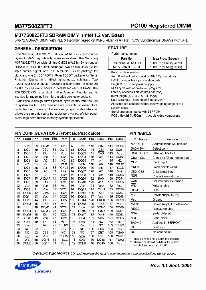 M377S0823FT3_1651242.PDF Datasheet