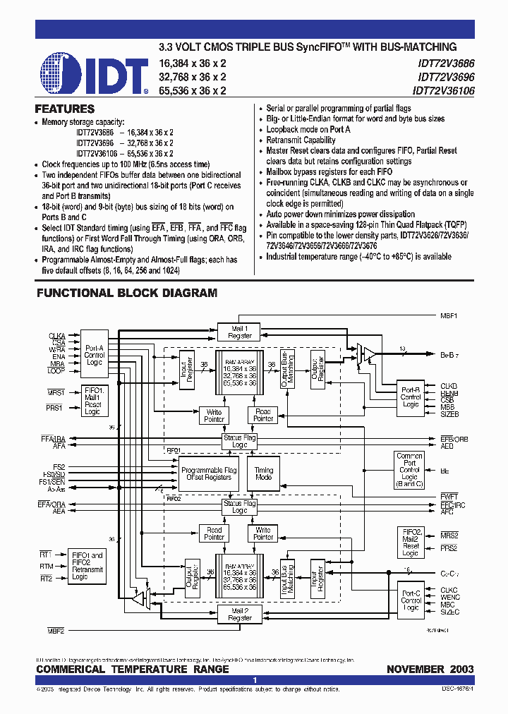 IDT72V3696_1063083.PDF Datasheet