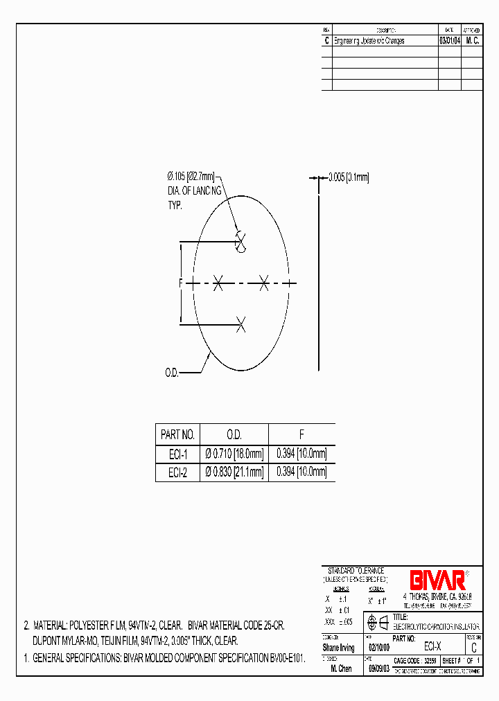 ECI-1_1063365.PDF Datasheet