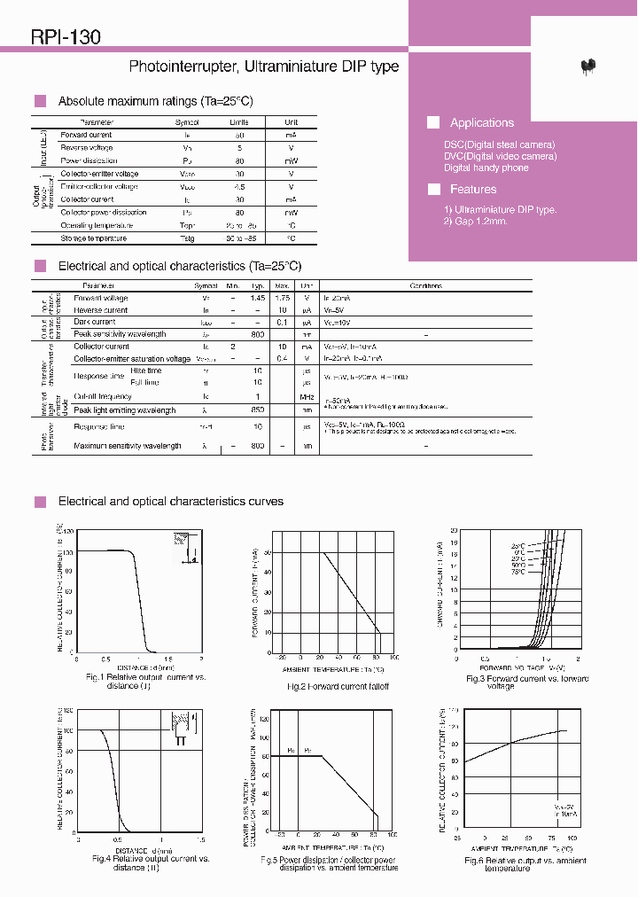 RPI-130_1063554.PDF Datasheet