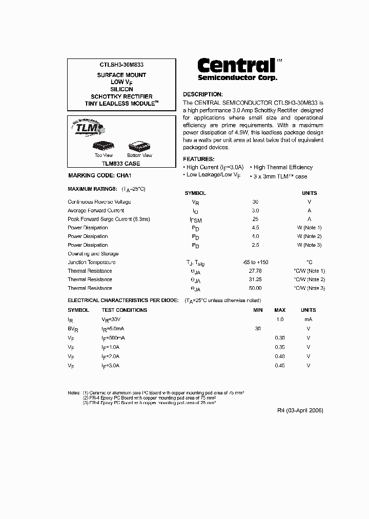CTLSH3-30M833_1059890.PDF Datasheet