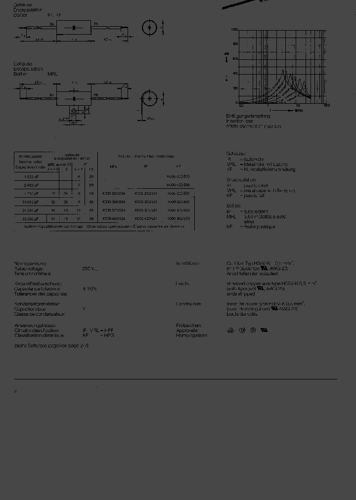 K006-200_1068493.PDF Datasheet