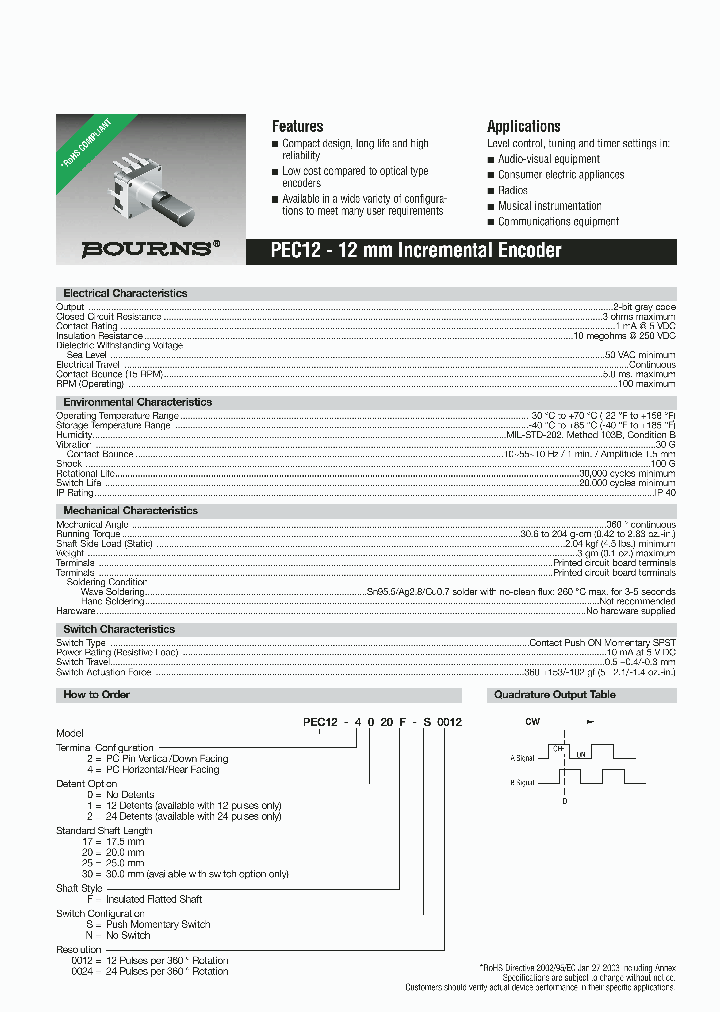 PEC12_1068115.PDF Datasheet