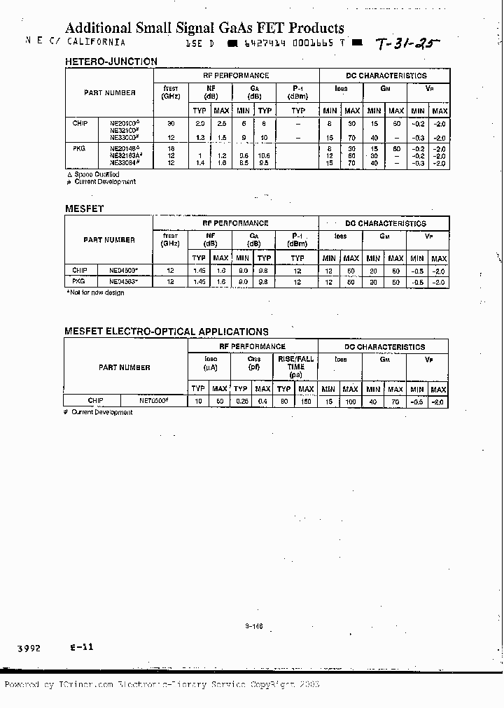 NE04583_1074481.PDF Datasheet