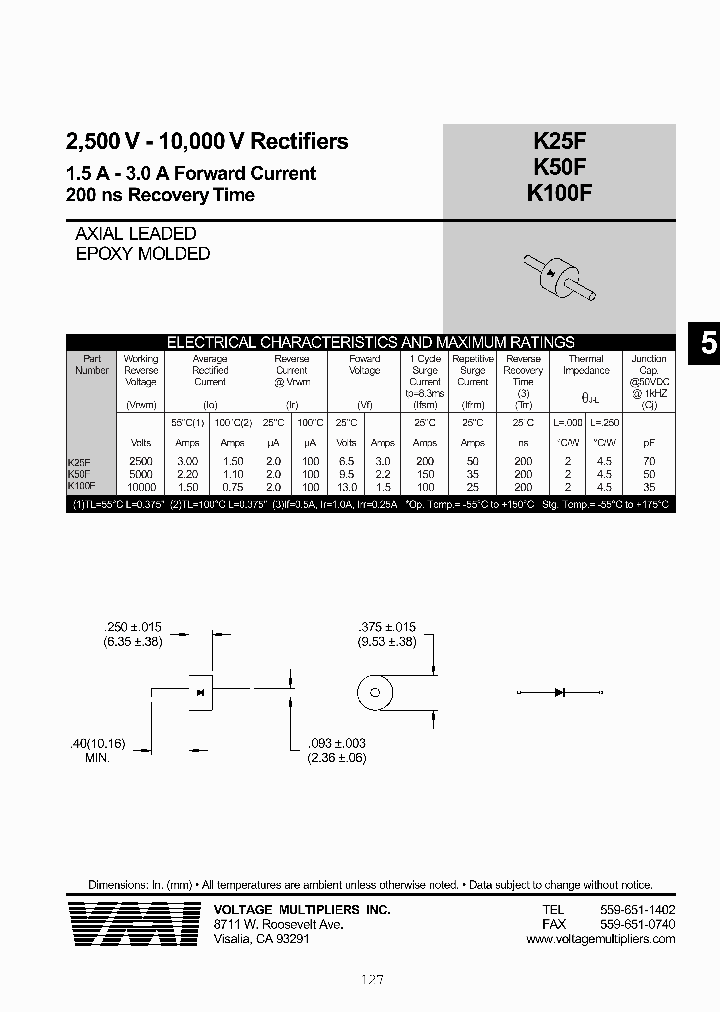 K25F_1076716.PDF Datasheet