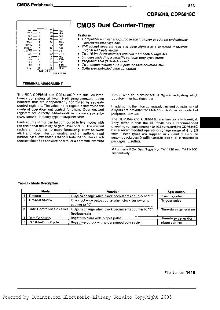 CDP6848_1074025.PDF Datasheet