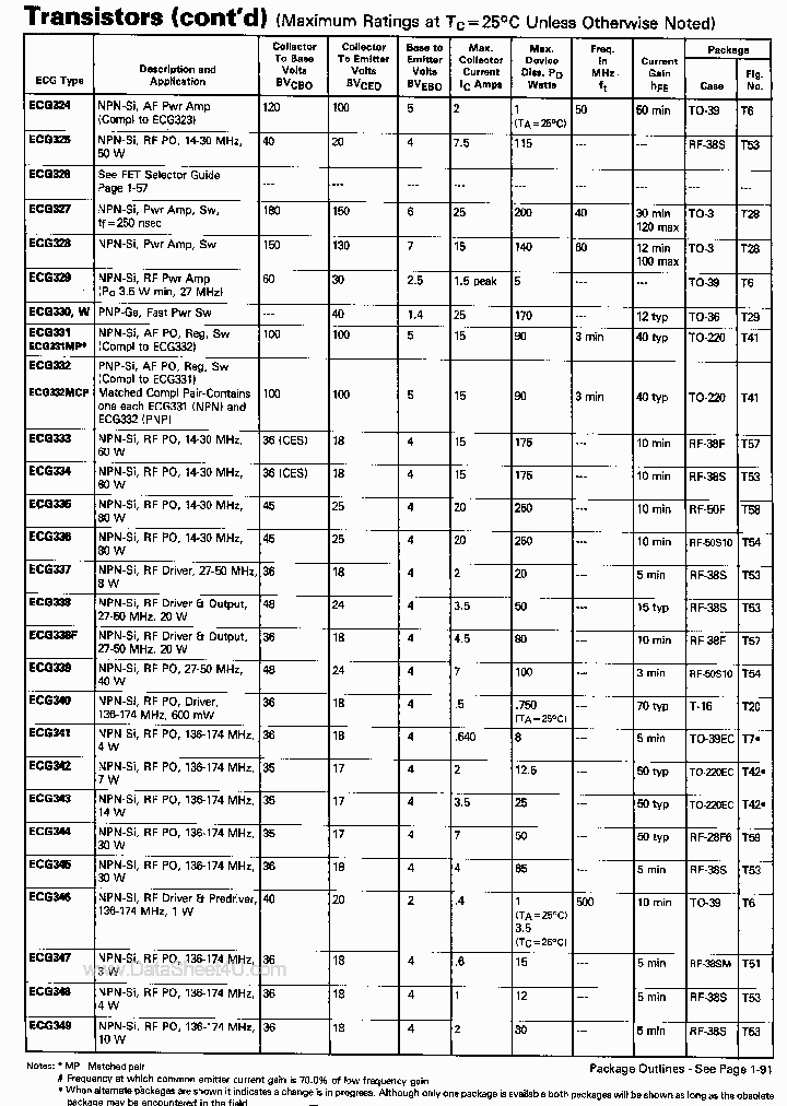 ECG340_1652575.PDF Datasheet